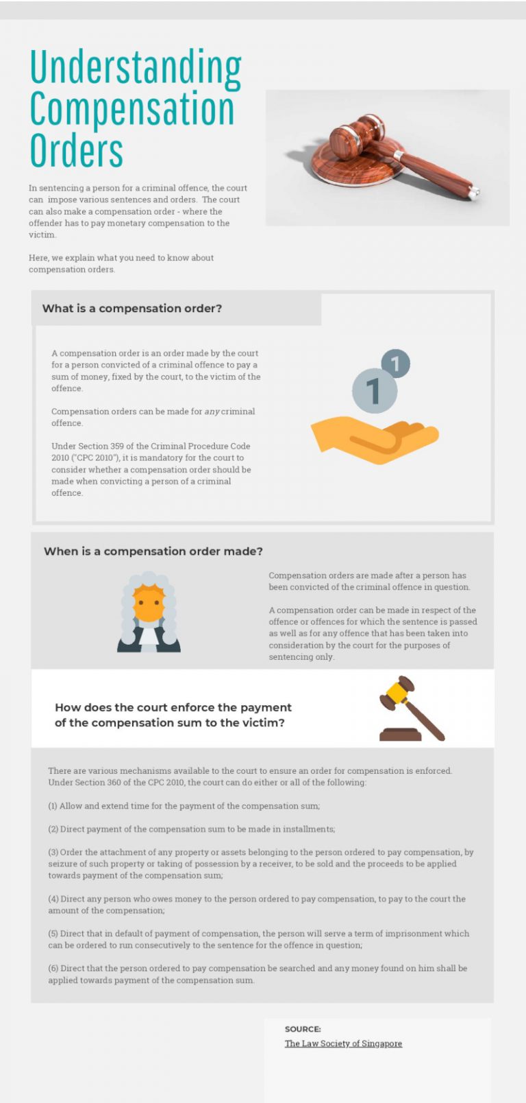 Understanding Compensation Orders The Law Society of Singapore